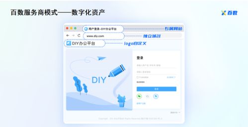 從用戶視角解析 低代碼服務(wù)商為何偏愛(ài)本地部署模式的數(shù)據(jù)處理與存儲(chǔ)服務(wù)