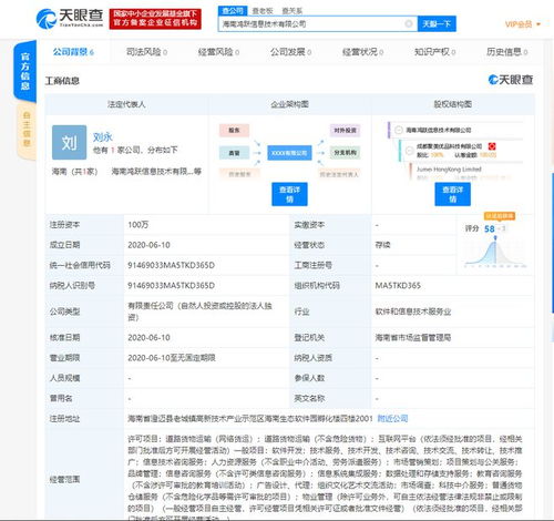 聚美優(yōu)品海南戰(zhàn)略布局再深化，新公司拓展人力資源與數(shù)據(jù)服務(wù)新版圖